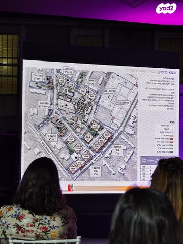 דירה, מבוא בנימין 9, בני ישראל, קרית גת