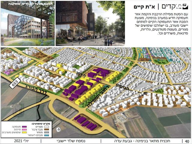 בניין משרדים, בנימינה גבעת עדה