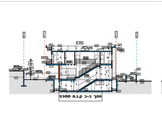 מגרשים, גבעת אלונים, כפר יונה