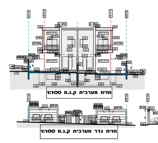 מגרשים, גבעת אלונים, כפר יונה