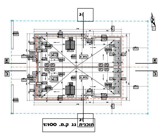 מגרשים, גבעת אלונים, כפר יונה
