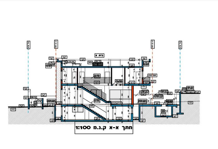 מגרשים, גבעת אלונים, כפר יונה