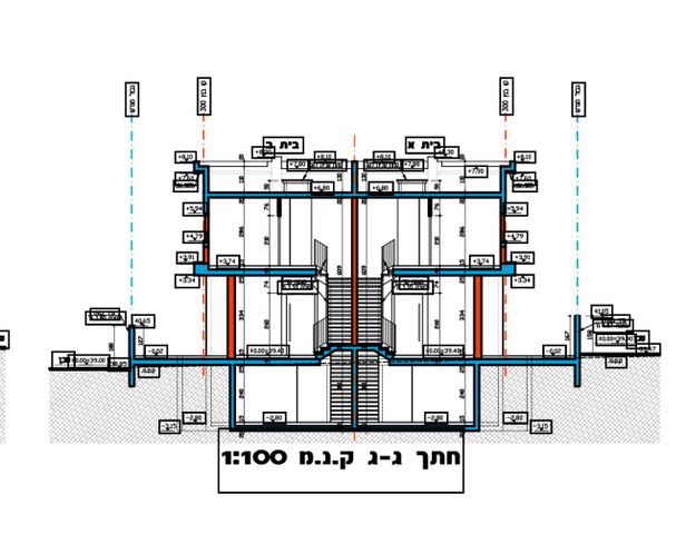 מגרשים, גבעת אלונים, כפר יונה