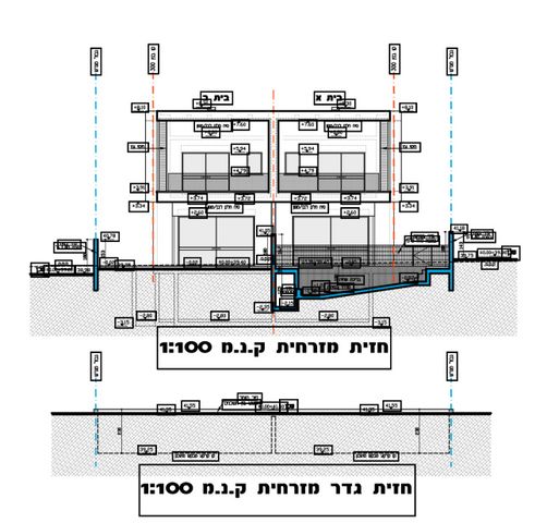 מגרשים, גבעת אלונים, כפר יונה