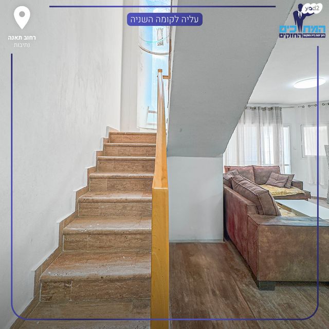 דירה, נתיבות