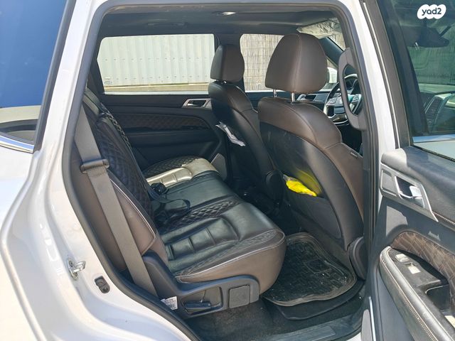 סאנגיונג רקסטון