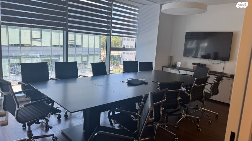 עתידים, אזור התעסוקה רמת החייל