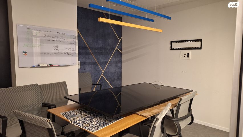 משרדים, הברזל, עתידים, אזור התעסוקה רמת החייל, תל אביב יפו