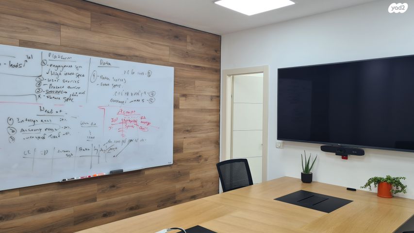 משרדים, התעשייה, מונטיפיורי, הרכבת, תל אביב יפו