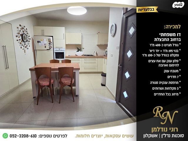 דו משפחתי, אפרידר, אשקלון