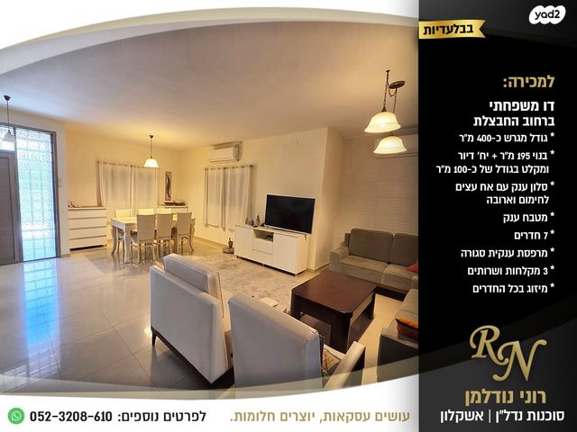 דו משפחתי, אפרידר, אשקלון