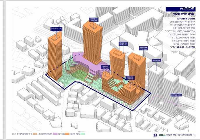 דירה, פרופ' שור 1, לב המושבה / מרכז העיר, פתח תקווה