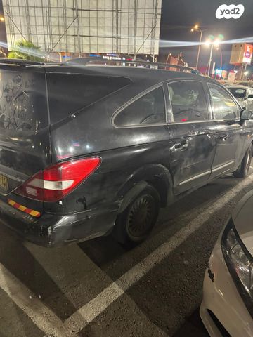 סאנגיונג רודיוס