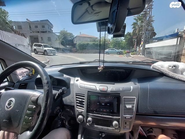 סאנגיונג רודיוס