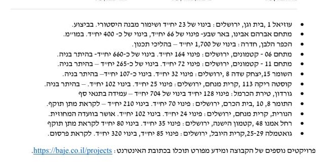 דירת גן, אבן עזרא 87, שכונה ד', באר שבע