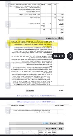 דירת גן, אבן עזרא 87, שכונה ד', באר שבע