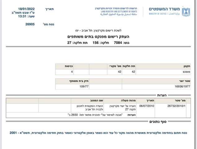 דירה, הרצל 85, פלורנטין, תל אביב יפו