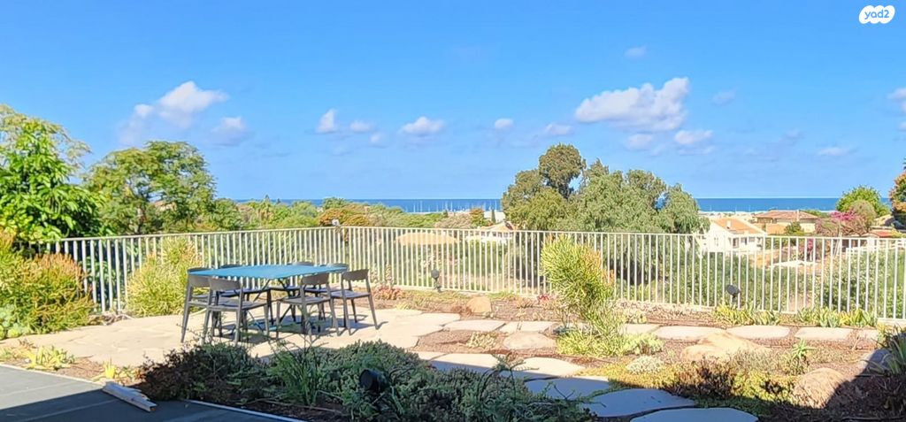 משק חקלאי/ נחלה