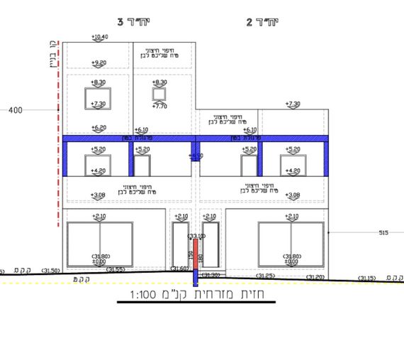 דו משפחתי, רמב"ם, ראש העין