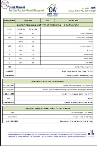 בית פרטי/ קוטג', רמת גן