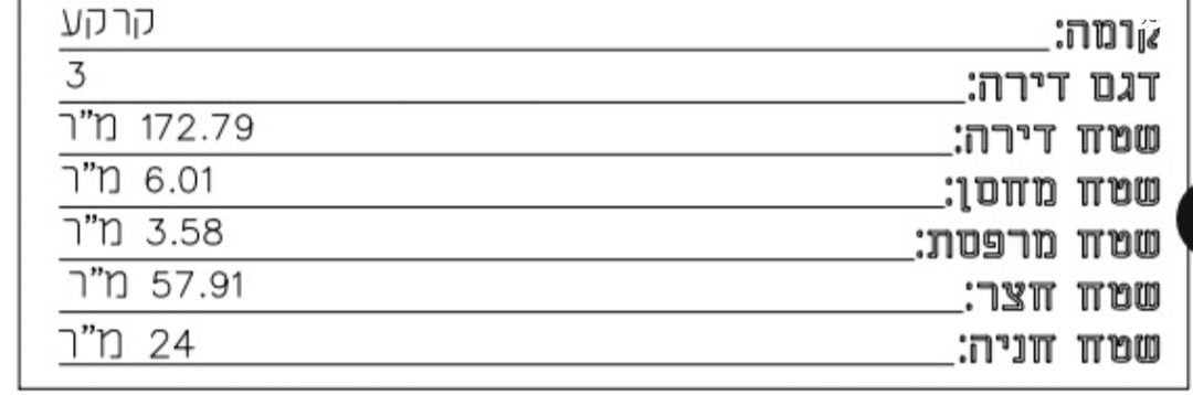 בית פרטי/ קוטג', נחל פרת, פארק הנחל, באר שבע