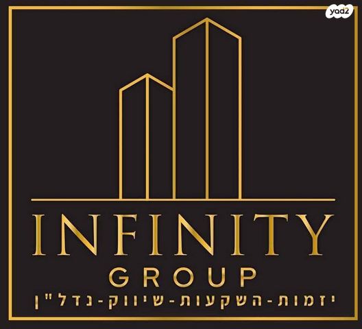 דירת גן, יואל, פסגות אפק, ראש העין