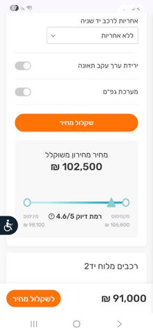 קיה סטוניק