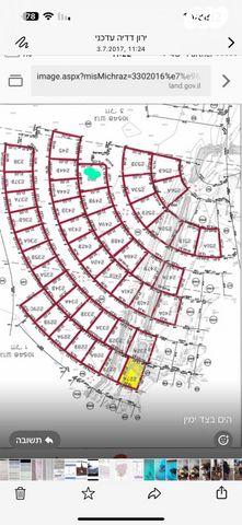 מגרשים, נווה ים