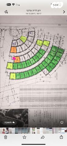 מגרשים, נווה ים