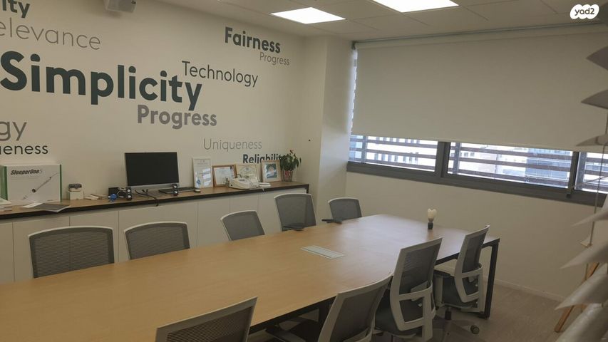 משרדים, יוסף לישנסקי, מב"ת מערב, אזור תעשייה חדש, ראשון לציון