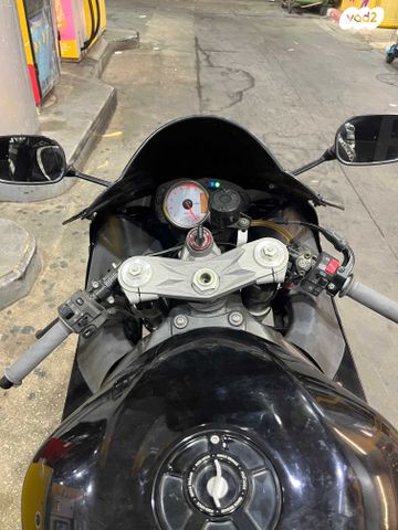 קאוואסאקי ZX-636R/6R