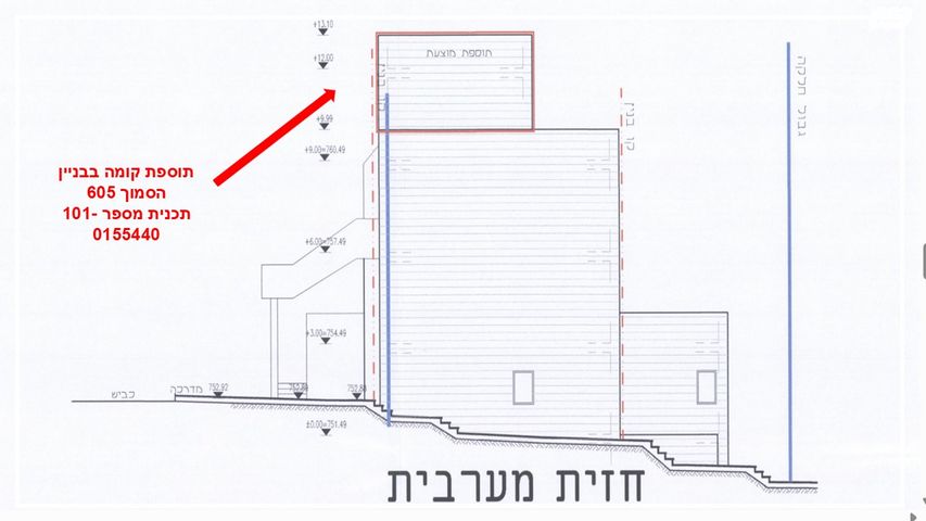 גג/ פנטהאוז, הדף היומי 602, רמות, ירושלים