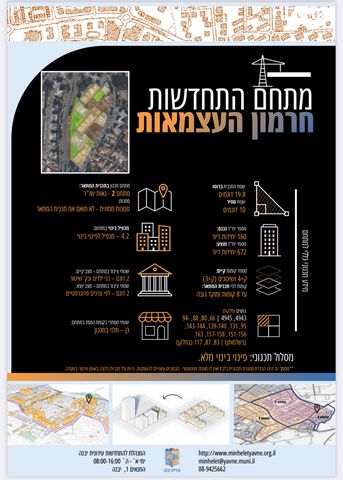 דירה, חרמון, נאות שז"ר, יבנה