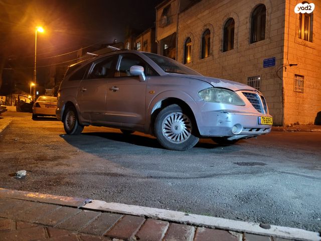 סאנגיונג רודיוס