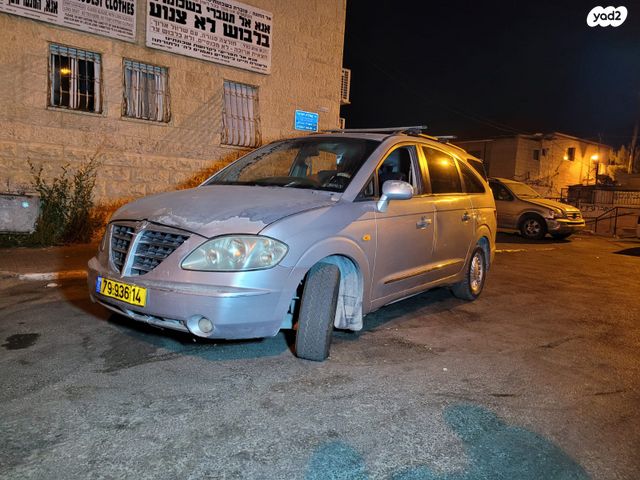 סאנגיונג רודיוס