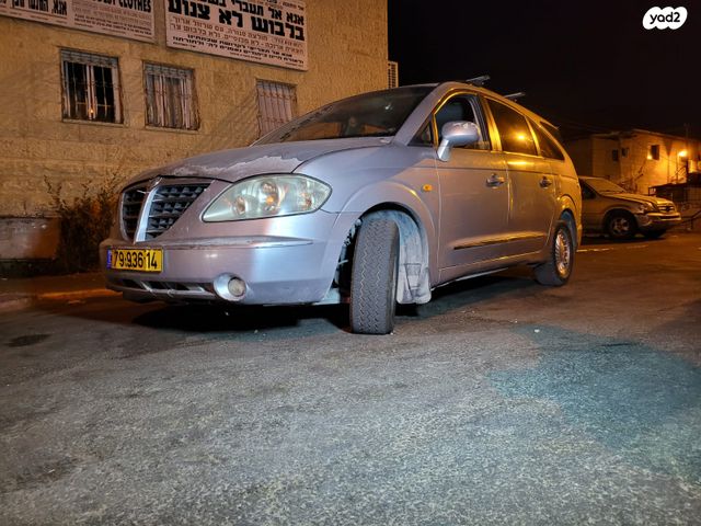 סאנגיונג רודיוס