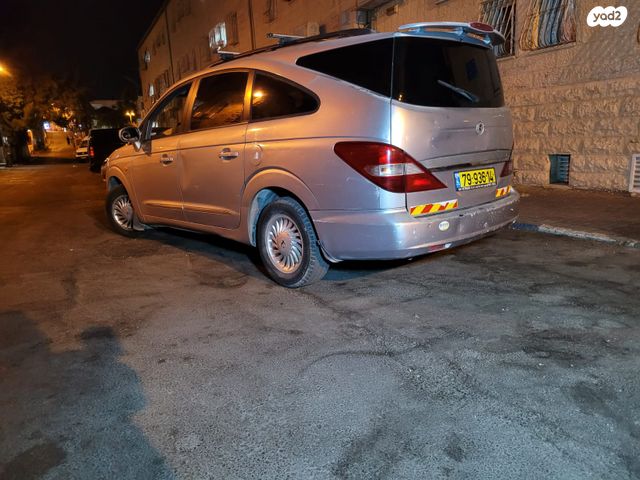 סאנגיונג רודיוס