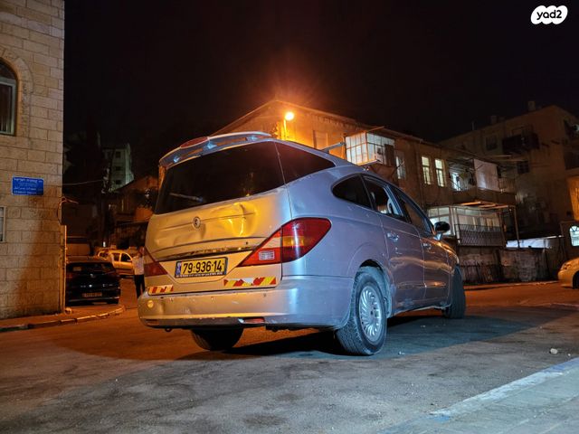 סאנגיונג רודיוס