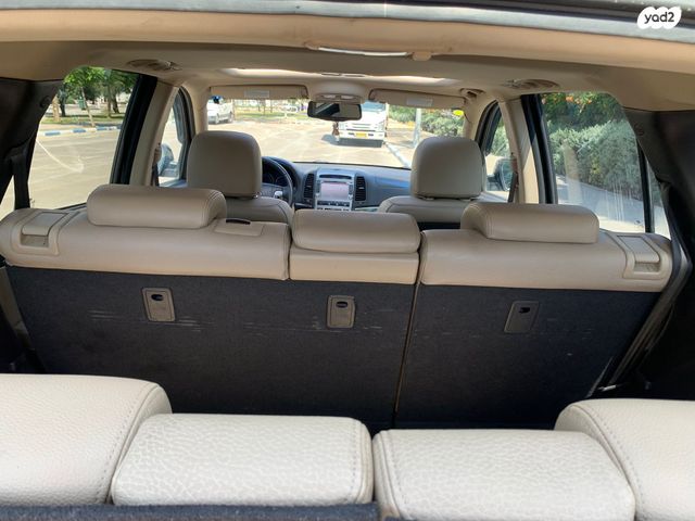 יונדאי סנטה פה