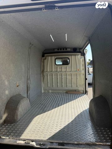 פיאט דוקאטו