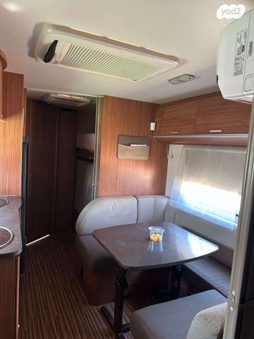 מודעת רכב פרטי/מסחרי