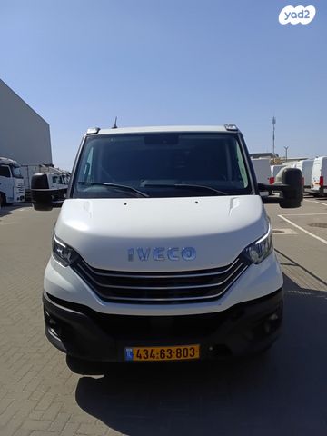 איווקו דיילי