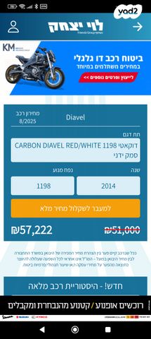 מודעת רכב דוקאטי דיאבל