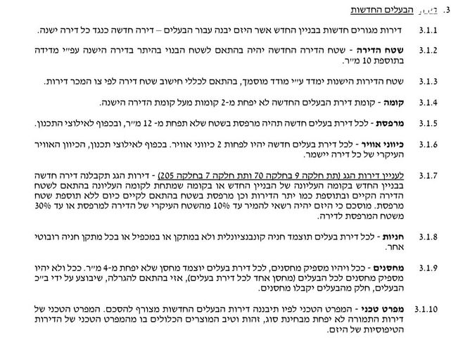 דופלקס, חיים צבי גרינשטיין, קרול, פתח תקווה