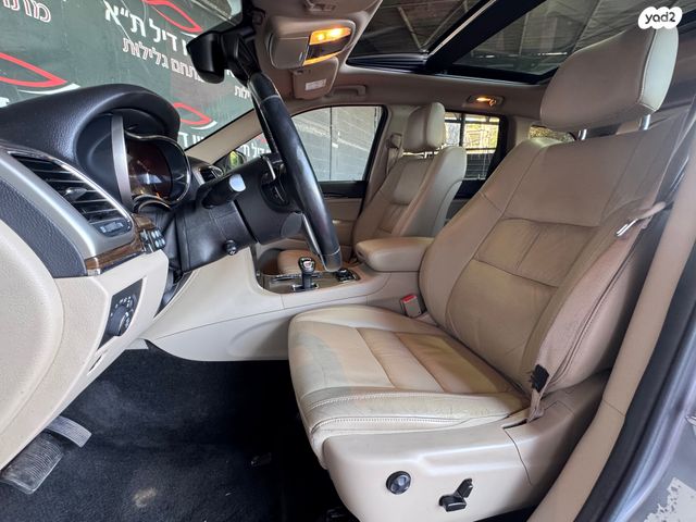 ג'יפ גרנד צ'ירוקי