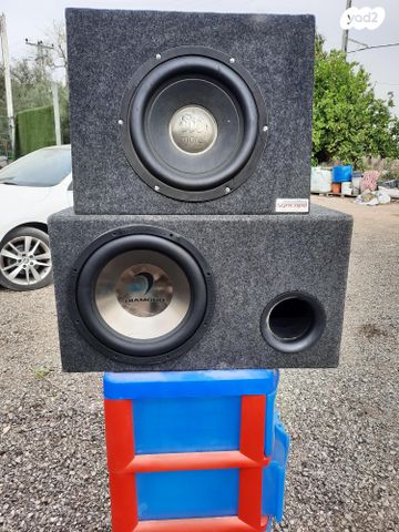 feedItemObj.data.row_1