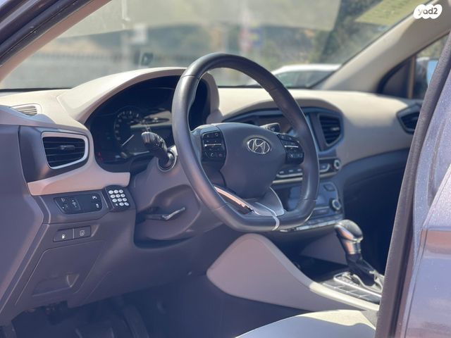 יונדאי איוניק