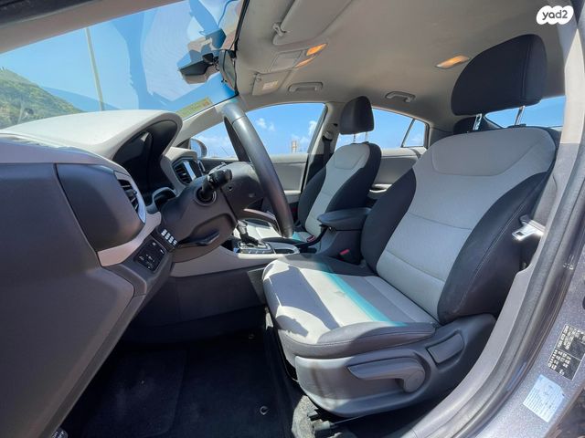 יונדאי איוניק