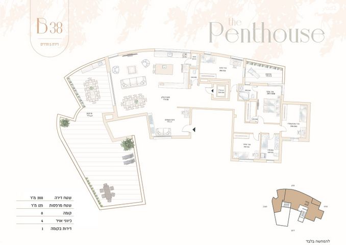 גג/ פנטהאוז, קנאי הגליל, קטמונים, ירושלים