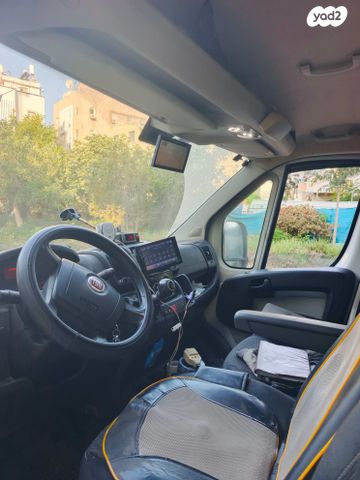 פיאט דוקאטו